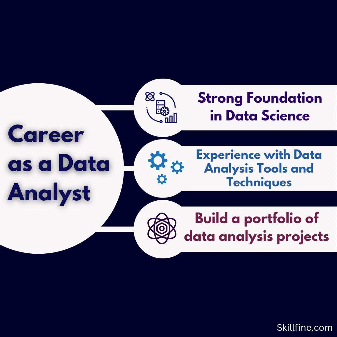 Data Analyst Education Requirements: Entry-Level Qualifications Explained